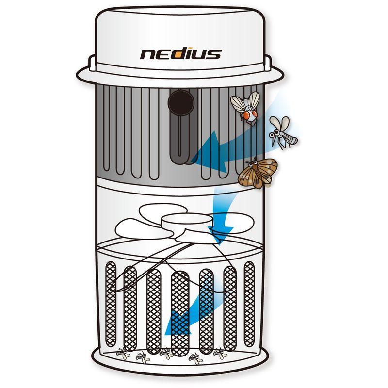 nedius 吸引式捕虫器 ブラック NMT-15A1JG-B