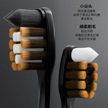 臺灣出🔥【小尖頭】深入齒縫牙縫成人軟毛牙刷水晶輕奢高檔家用360清潔