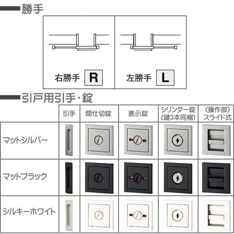 クーポンで10％OFF】YKKAP室内引戸 ファミット アウトセット片引き戸