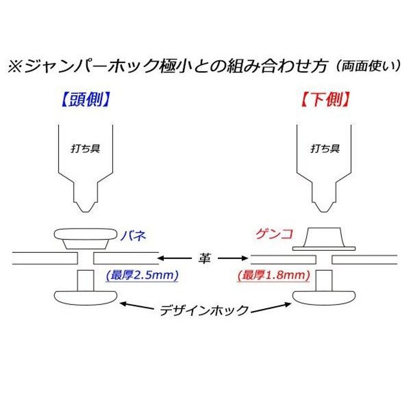 デザインホック用 ジャンパーホック極小（#7070） 頭なし3点セット 