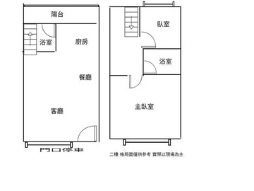 專任近台元科技園區透天｜新竹縣新埔鎮義民路三段