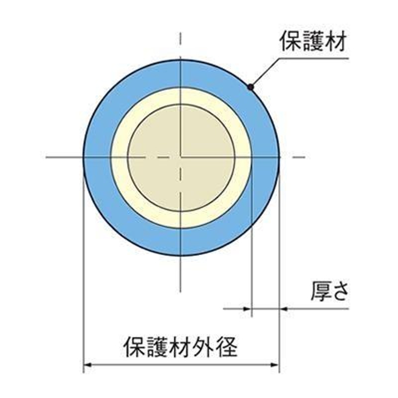 クボタケミックス:保護材付架橋ポリエチレン管 型式:PE-X管 PEX-13Wx50