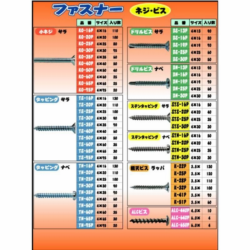マーベル(MARVEL) タッピング サラ 4×40 TS-40P（軽天ビス<白頭> K-22C 