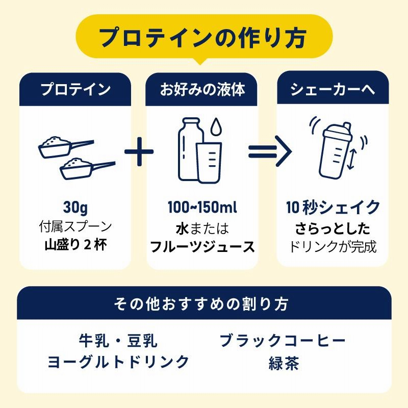 エクスプロージョン WPC 3kg プレーン味 100%ホエイプロテイン 大容量 ...