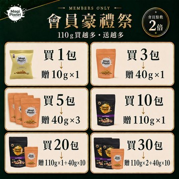 會員豪禮祭｜110g爆米花 買越多送越多