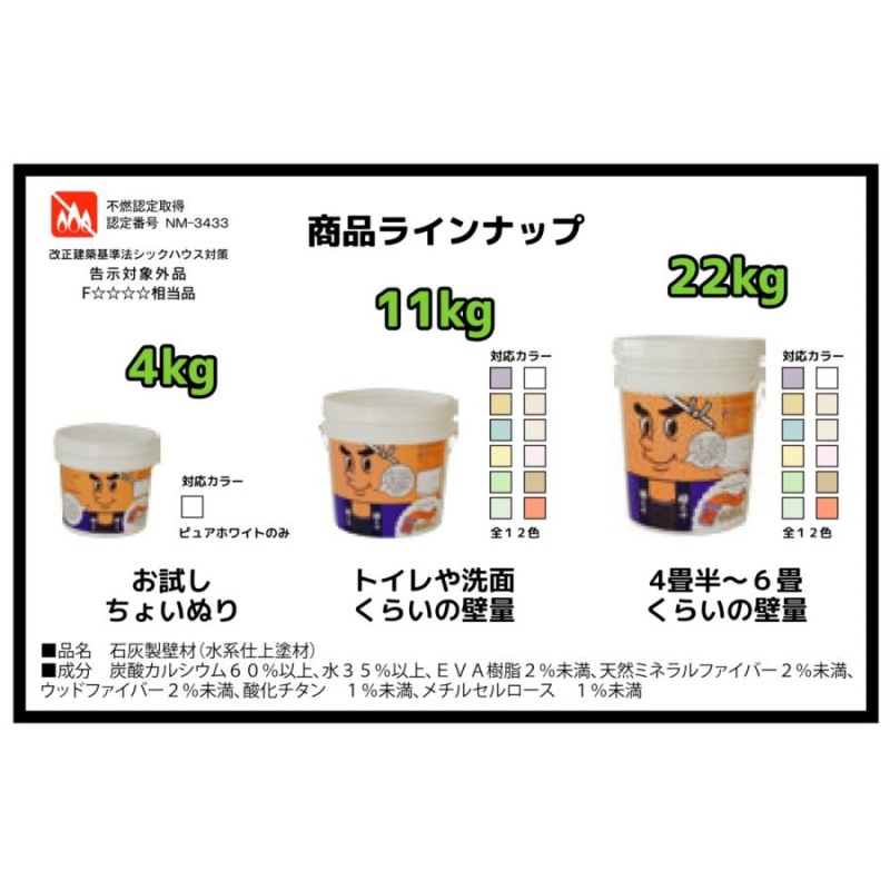 天然塗り壁材 ひとりで塗れるもん マリアコテス （ゴージャス