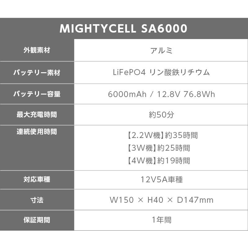 ドラレコ用外付けバッテリー MIGHTYCELL SA12000