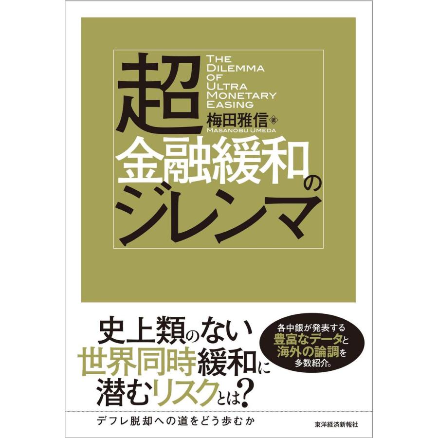 超金融緩和のジレンマ