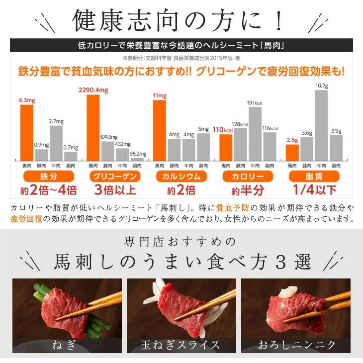 馬刺し ふじ馬刺し 本場熊本馬刺し詰合せ  馬刺  二重包装で発送