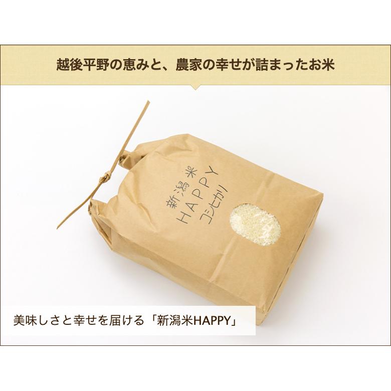 新潟県産 新潟米HAPPYコシヒカリ 玄米1.5kg  農園ささき 送料無料