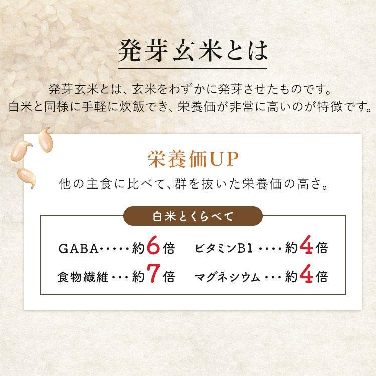 発芽玄米 3kg 送料無料 玄米 無洗米 発芽米 1.5kg 2袋セット 食物繊維 GABA 健康食品 アイリスフーズ