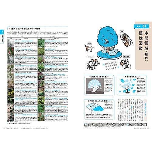 建築知識2020年3月号