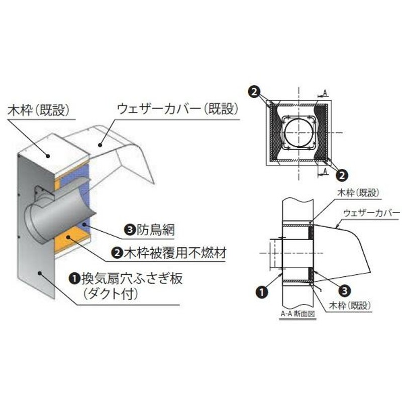 リンナイ レンジフード 部材【PTK-25】取替周辺部材 プロペラ換気扇取替キット | LINEショッピング