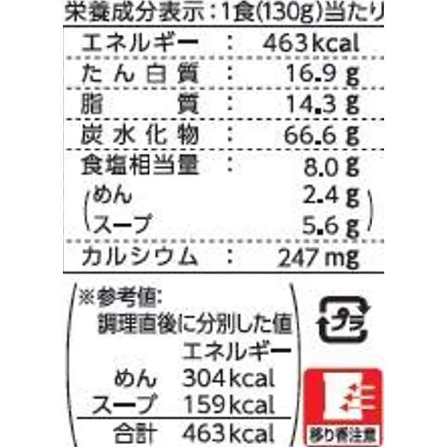 マルちゃん マルちゃんＺＵＢＡＡＡＮ！ 横浜家系醤油豚骨 ３食パック 130g×3食パック×9個