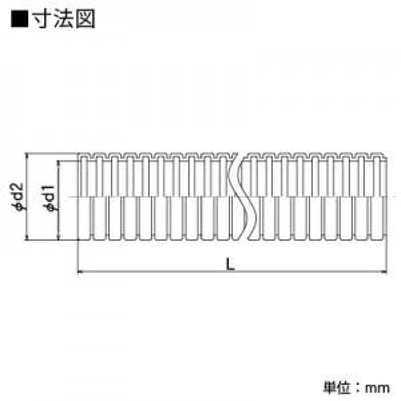 KVK さや管 適合樹脂管サイズ:10・13 長さ50m ブルー iジョイント LS2