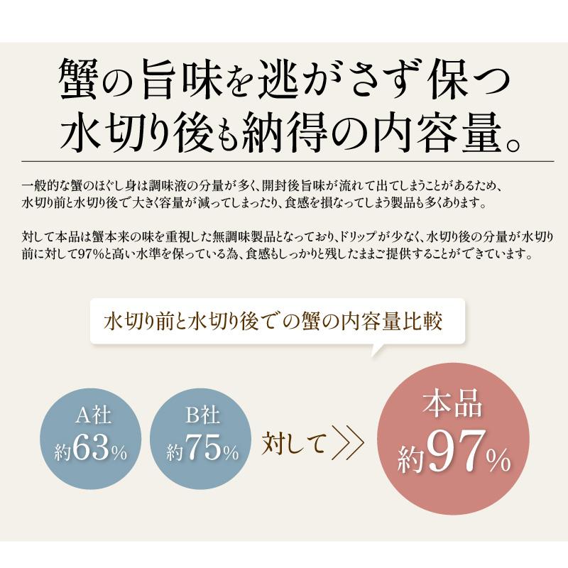 紅ズワイ蟹 ほぐし身 200g 紅ズワイガニ ほぐし かに身 ズワイガニ かに ずわい蟹 蟹 カニ ズワイ蟹 お取り寄せ 海鮮 グルメ 冬グルメ 冬ギフト