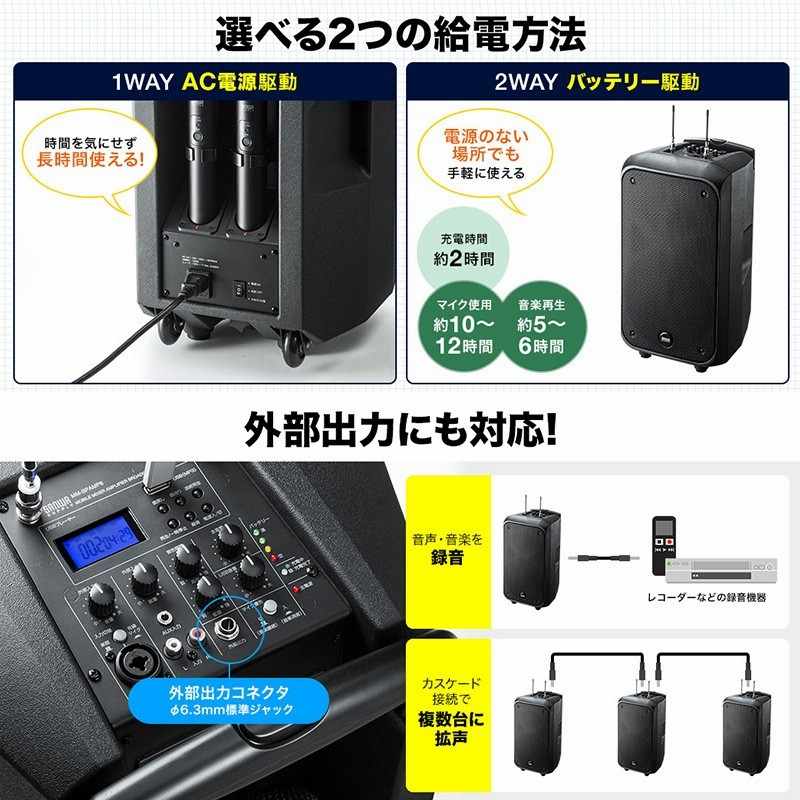 ワイヤレスマイク スピーカー セット 拡声器 アンプ内蔵 通販 LINE ワイヤレスマイク スピーカー セット 拡声器 アンプ内蔵 通販 LINE