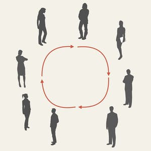 Estrategia de IT centrada en el cliente