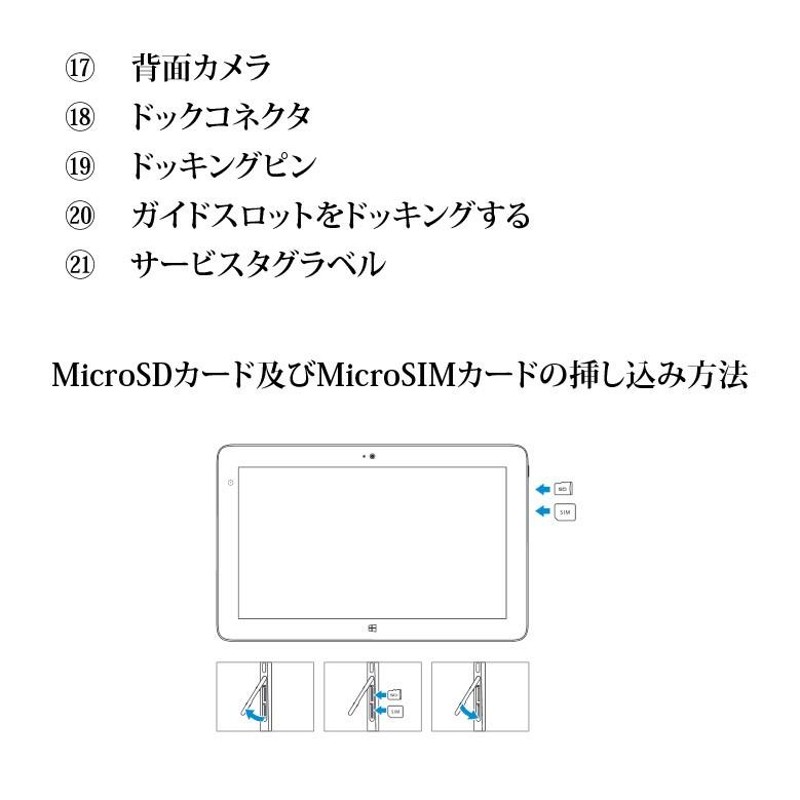 Windows11 / 10 OS選択可 タブレットPC SIMフリー WiFi 10.8インチ DELL Venue 11 Pro 7140  Core M搭載 メモリ 4GB SSD128GB レビュー記載で1年保証 中古 | LINEブランドカタログ