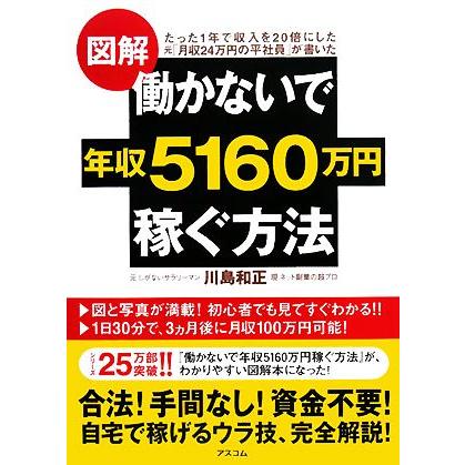 図解　働かないで年収５１６０万円稼ぐ方法 たった１年で収入を２０倍にした元「月収２４万円の平社員」が書いた／川島和正