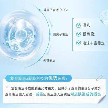 綻妍維生素原B5凈澈潔面慕斯100ml