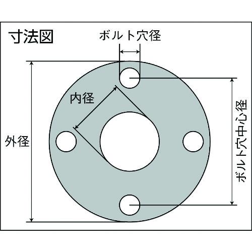 クリンガー フランジパッキン(5枚入り) TG2000-FF-3T-10K-25A 品番