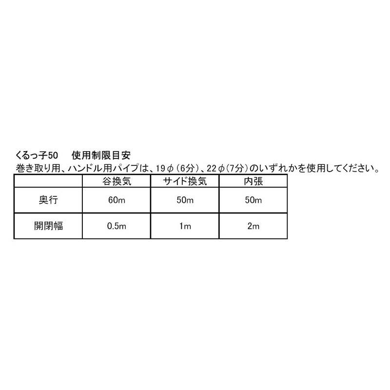 10個 くるっ子 50m用 サイド換気 谷換気 内張りカーテン開閉 ハウス巻上げ換気装置 ハウス 巻き取り 換気 誠和 カ施 代引不可