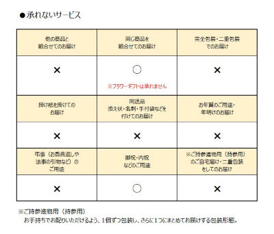 新潟加島屋 中瓶詰合せ 魚介類