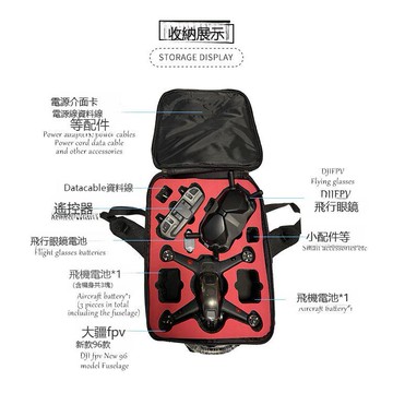 【台灣公司 可打統編】適用于大疆新品FPV穿越機雙肩包防水耐磨牛津布收納包戶外無人機 m8203