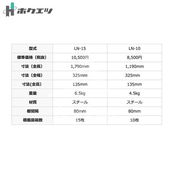 ホクエツ ナエ 平積型 苗 LN-10