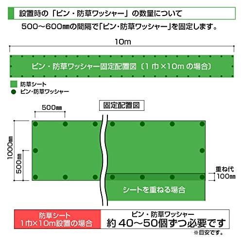 GFワッシャー コ型止めピン150mmの各セット ザバーン防草シート用