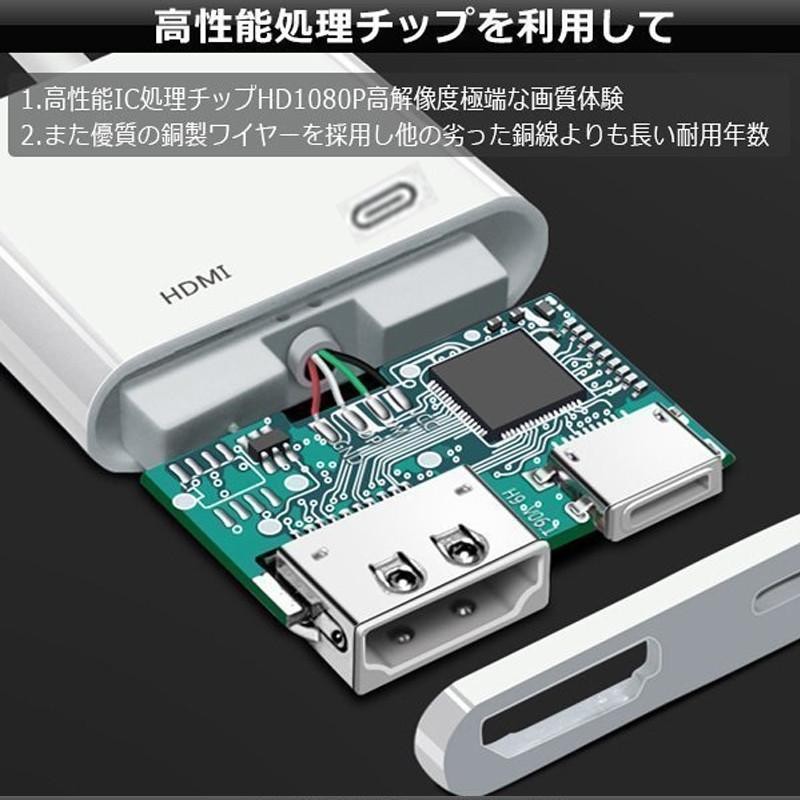 アイホン高品質 iPhone HDMI 変換アダプタ AVアダプタ HDMI ケーブル