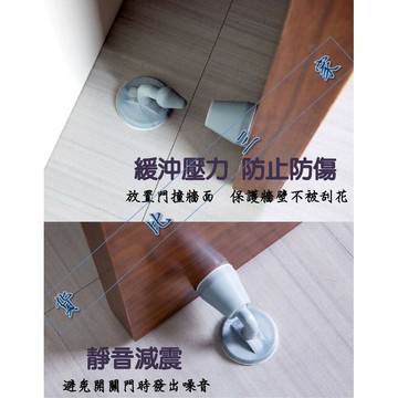 門後地板防撞墊 居家 矽膠 牆面 緩衝墊 門把手 靜音 加厚 貼保護墊 房門 吸入式 門後 消音墊 防碰墊 防震墊