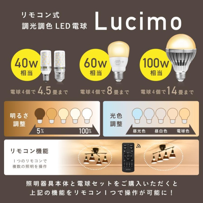 ペンダントライト 2灯 調光 調色 LED リモコン付きオプションあり