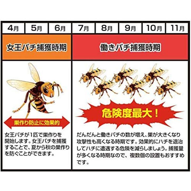 業務用スズメバチ捕獲器 2個入