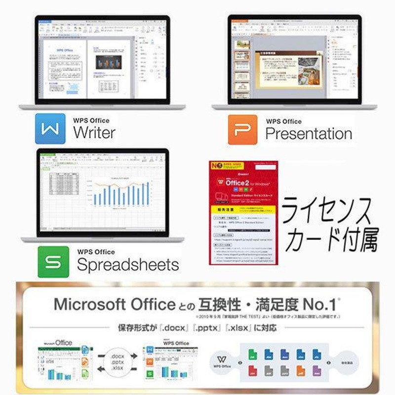 デスクトップパソコン 中古 パソコン Windows 7 Pro 32bit オフィス付き 新品SSD 2016年 富士通 ESPRIMO D586  第6世代 Core i5 メモリ4G SSD 512G DtoD リカバリ | LINEショッピング