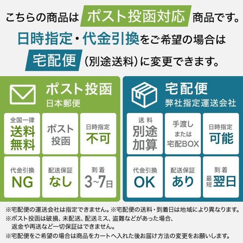 ナットツイスター セット 10点セット 9〜19mm ナット外し ボルト外し なめた 錆びた タイヤホイール タイヤ交換 メンテナンス  15周年記念イベントが - 車用工具、修理、ガレージ用品