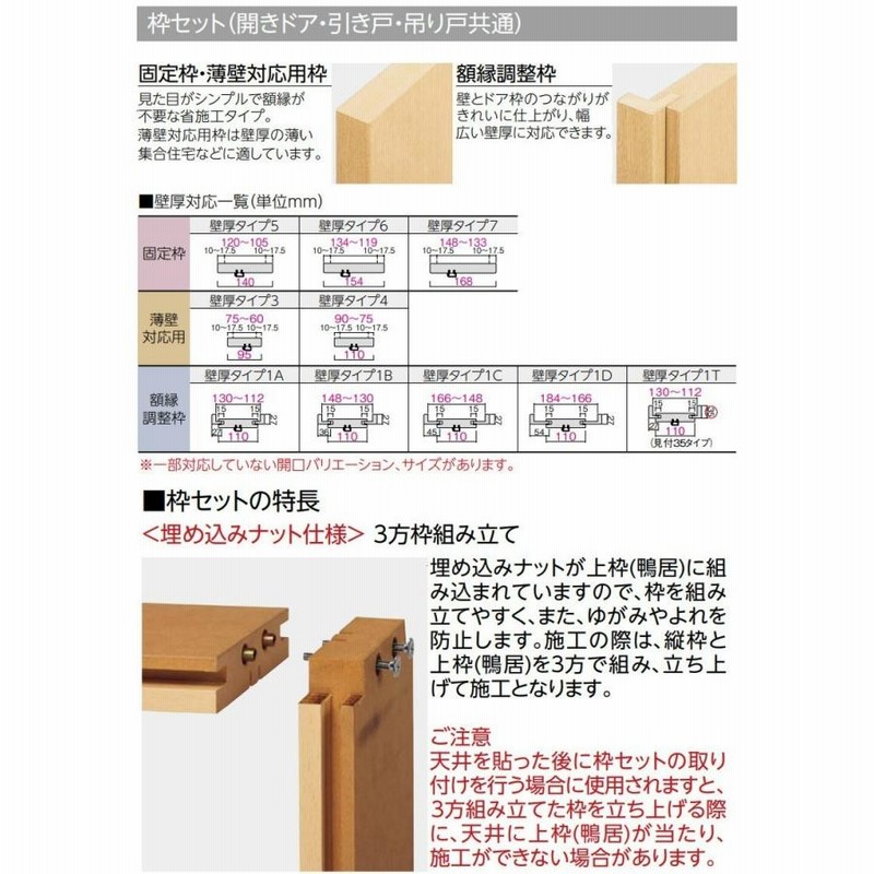 永大産業 片開きドアセット [デザインLP・固定枠/額縁調整枠