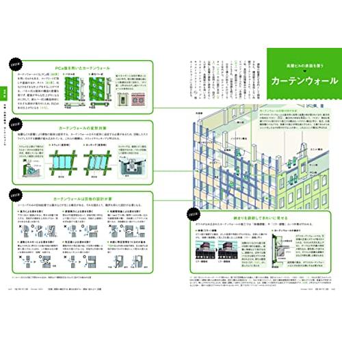 建築知識2022年10月号