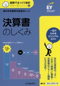 決算書のしくみ