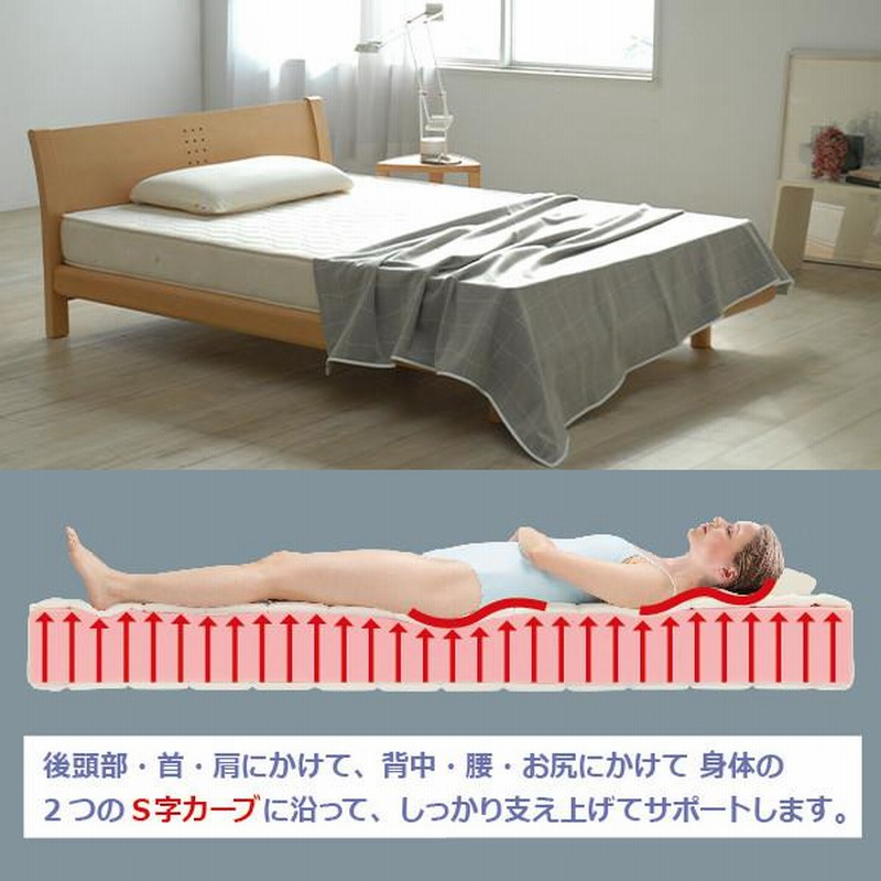 撮影使用アウトレット マニフレックス モデル246 シングル