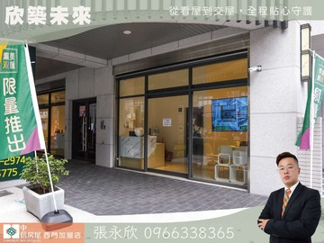 ⭐獨家⭐雙捷運站低總價小資收租文青店面Ⅱ⭐中信永欣｜新北市三重區重安街