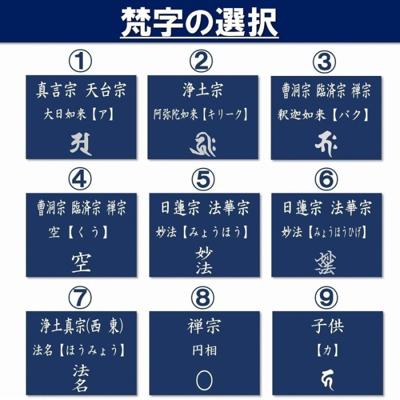 位牌 名入れ1名様無料 切高欄位牌 国産金粉仕上げ 塗位牌 (4.0寸 4.5寸