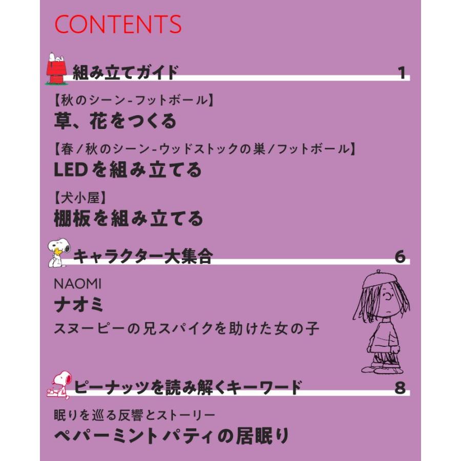 デアゴスティーニ　つくって あつめる スヌーピー＆フレンズ　第85号