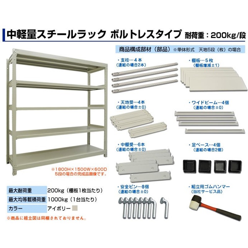 スチールラック 高さ150 幅120 奥行60cm 10段 連結 EK中量500kg/段