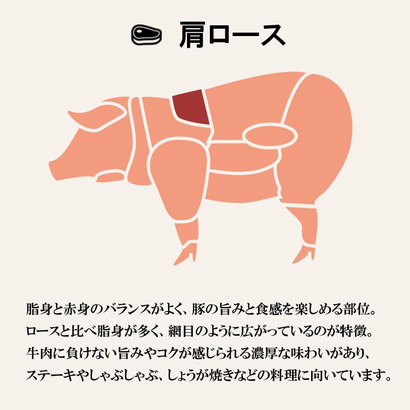 国産 豚肉 肩ロースステーキ 上州三元もち豚 800g OPEN記念セール とんかつ とんてき 送料無料 小分け 400g × 2パック 業務用 冷凍