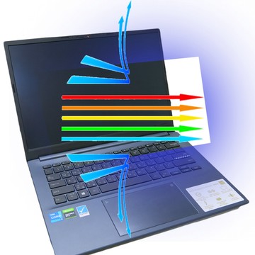 EZstick ASUS VivoBook K6400 K6400ZC 特殊規格 防藍光螢幕貼 抗藍光 (14.4吋寬)