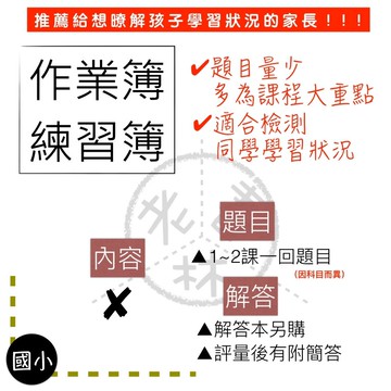 【國小產品快速介紹】作業簿/練習簿-快速介紹內容及使用方法(詳情請見圖)(林老書升學專門店)(網路書店)