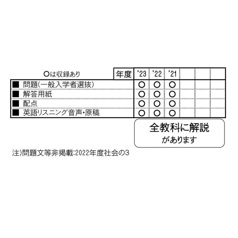 千葉県公立高等学校 入学試験問題集 2024年春受験用