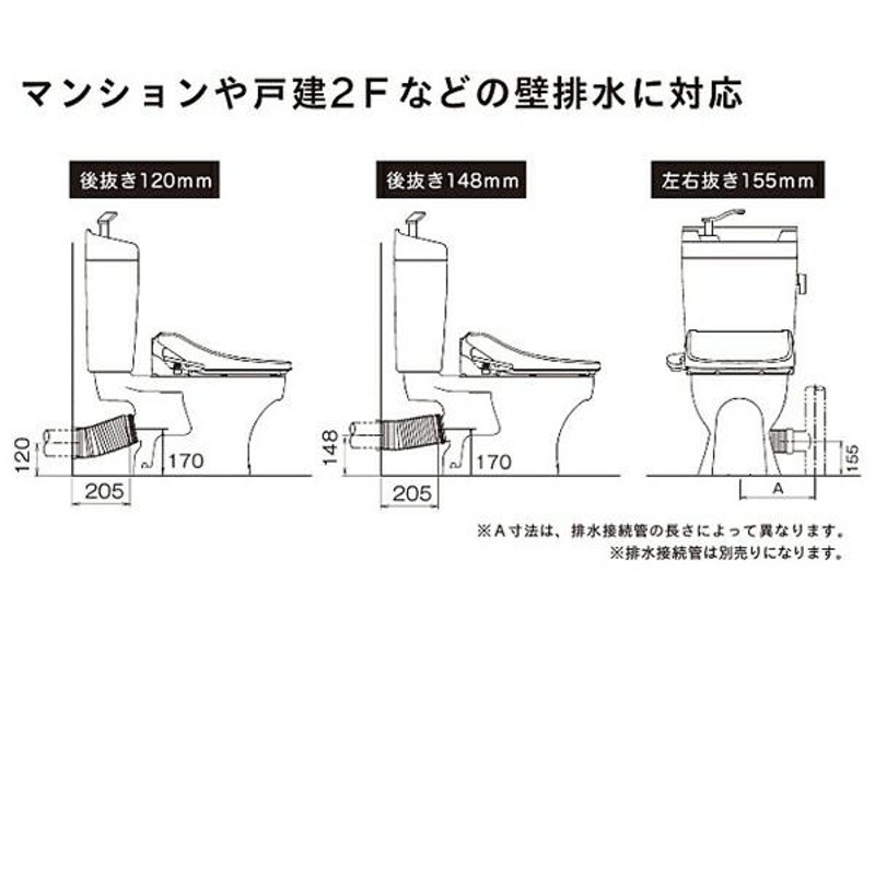 Ю####ジャニス/Janis【SC8051-PGB+ST601A-1EK】便器 タンク式トイレ 壁